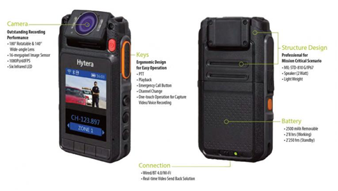 Body-Worn Camera